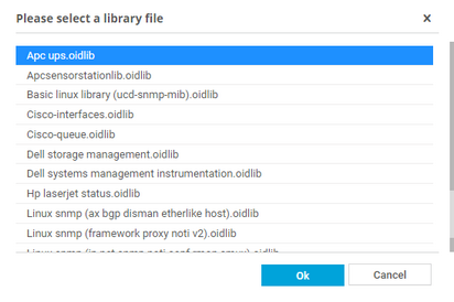 List of SNMP Library Files